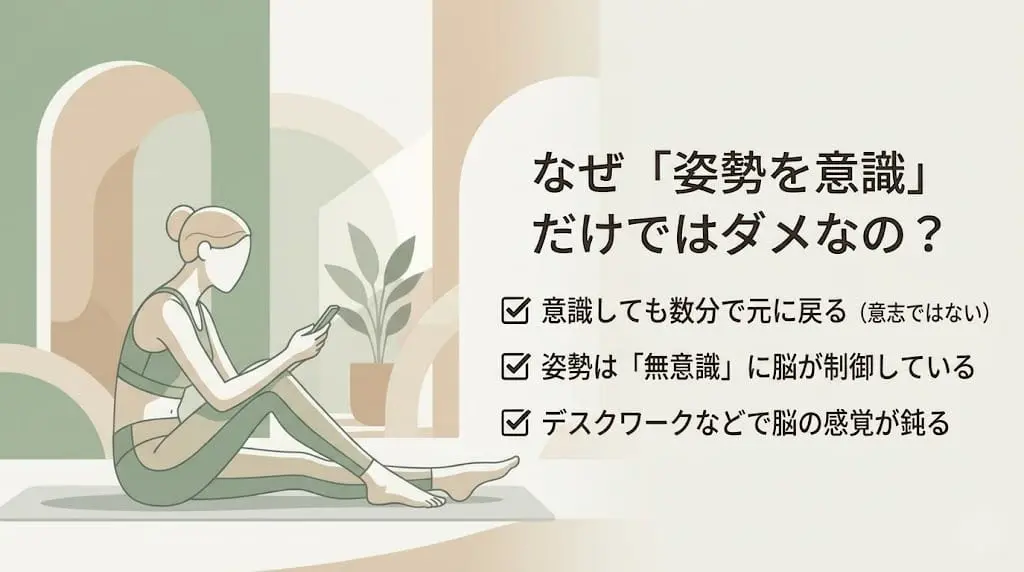 なぜ「姿勢を意識する」だけでは姿勢は変わりにくいのかをまとめ画像