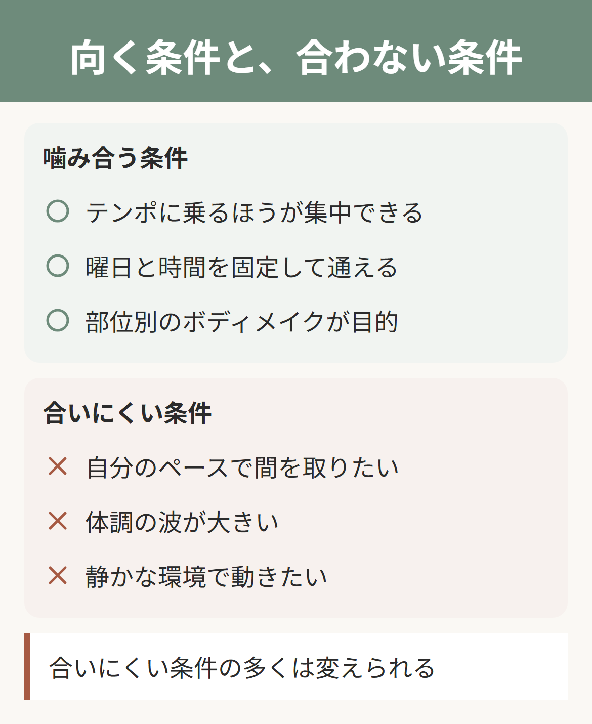 ピラティスKが向いている人と条件が合わない人の違い。きついと感じる条件を整理した図